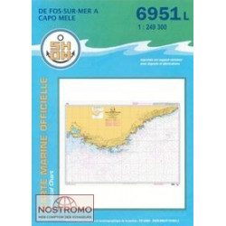 De Fos-Sur-Mer à Capo Mele