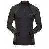 Top Active Base Layer