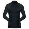 Top Active Base Layer