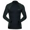 Top Active Base Layer