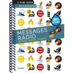 Mémo des messages radio