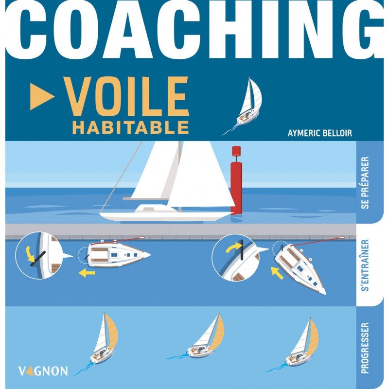 Coaching voile habitable | Picksea