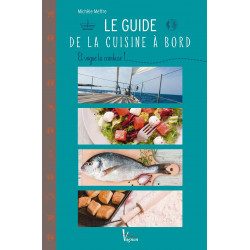 The guide of the kitchen on...