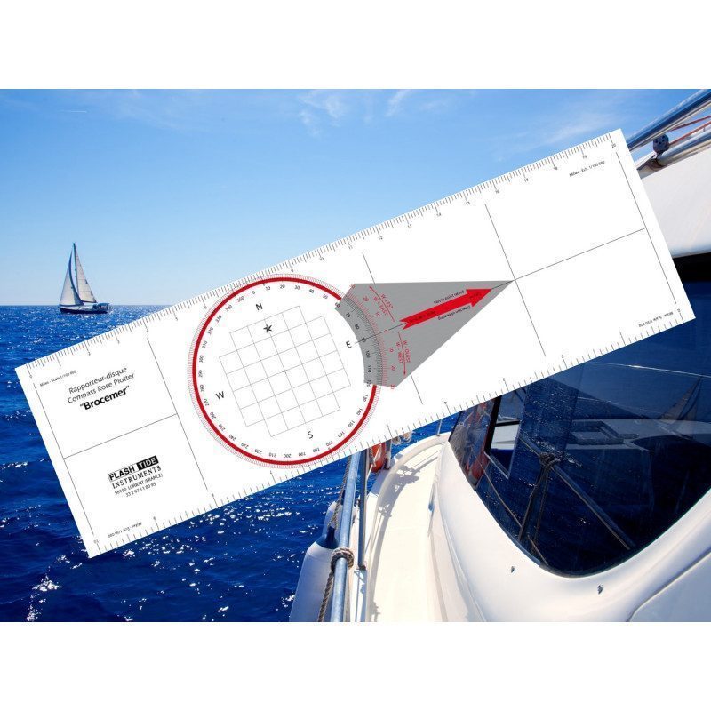 How to choose between the Cras Rule or the Breton Reporter