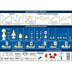 Adhesive Marine Code A5...