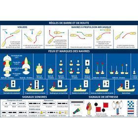 Adhesive Marine Code A5...