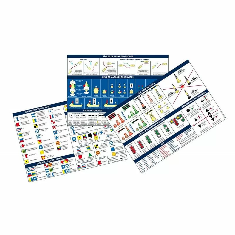 Code marin réglementaire bateau : pack de 3 planches adhésives A5 Code marin réglementaire bateau : pack de 3 planches adhésives A5