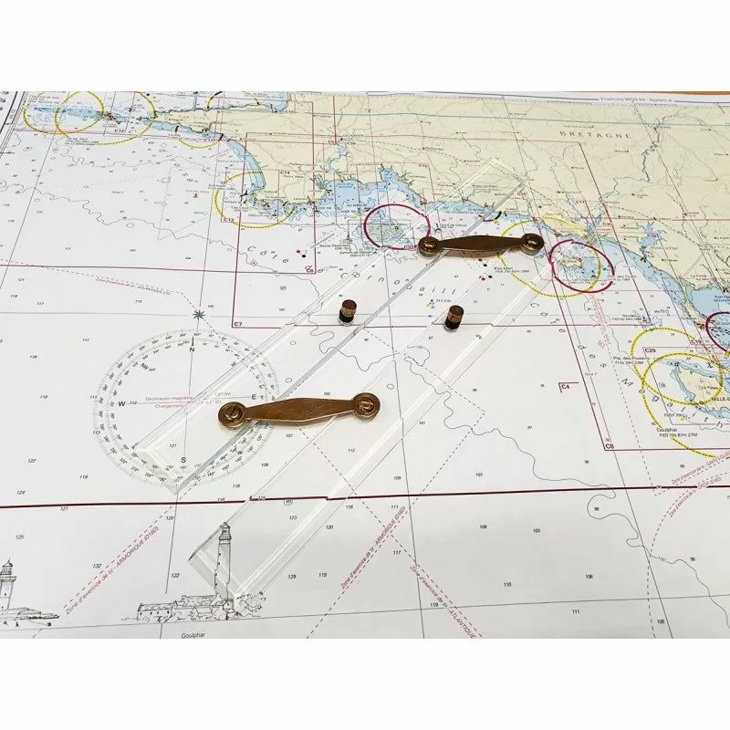 Règle parallèle pour la navigation Règle parallèle pour la navigation