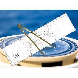 Cras Ruler and Divider Kit