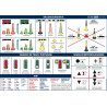 NV-CHARTS FR1 - 48 Cartes Marine Manche (Oostende à Cherbourg) + 3 planches adhésives réglementaires