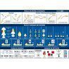 NV-CHARTS FR1 - 48 Cartes Marine Manche (Oostende à Cherbourg) + 3 planches adhésives réglementaires