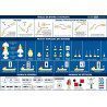NV-CHARTS FR2 - 25 Cartes Marine Manche Ouest (Cherbourg à Saint Malo) + 3 planches adhésives réglementaires