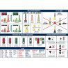 NV-CHARTS FR10 - 45 Cartes Marines Côte d'Azur (de Toulon à Menton) + 3 planches adhésives réglementaires