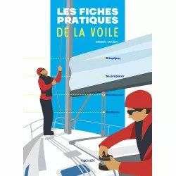 Les fiches pratiques de la...