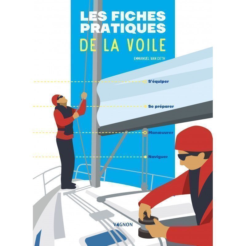 Les fiches pratiques de la voile de Vagnon | Picksea