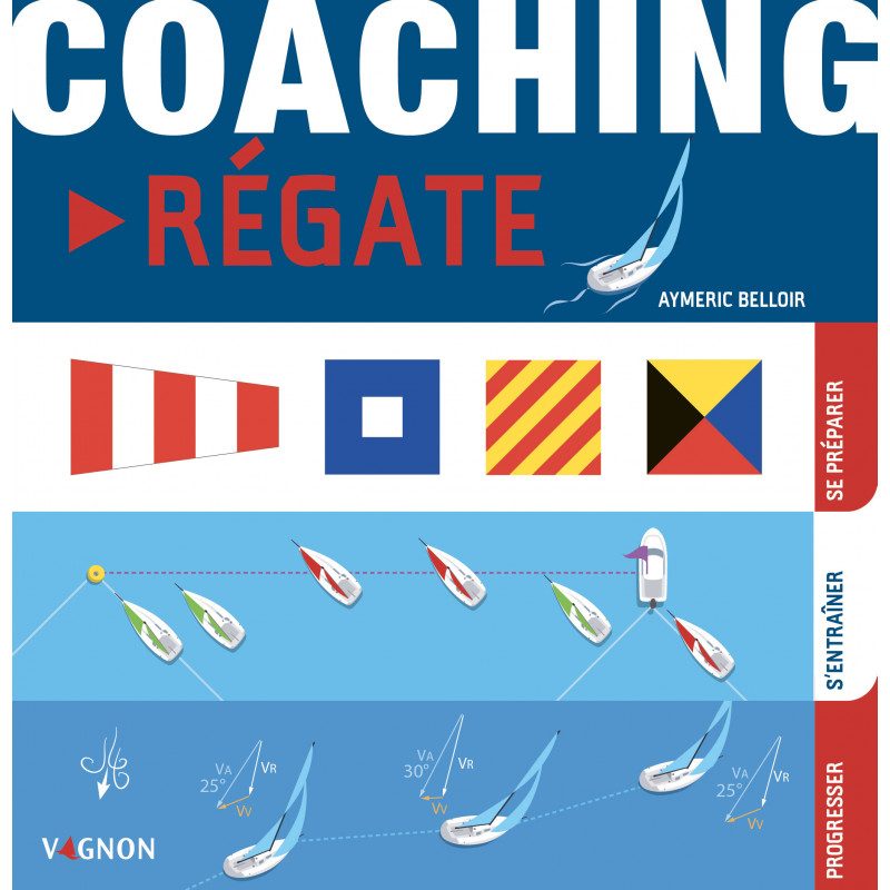 Coaching régate de Vagnon | Picksea