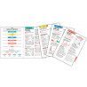 Guide Safetics Bateaux en version anglaise| Picksea