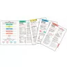 Guide Safetics Bateaux en version anglaise| Picksea