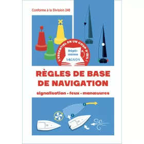Dépli-Mémo Règles de Base...