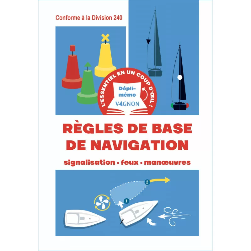 Dépli-Mémo Règles de Base de Navigation