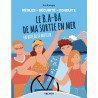 copy of Le BA-BA de ma sortie en mer