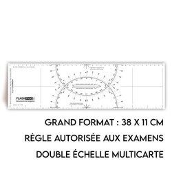 Standard Cras Ruler