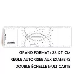 Standard Cras Ruler