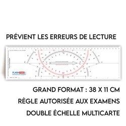 Navigation Plotter Type Cras