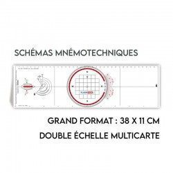 Protractor Ruler and Lyre...