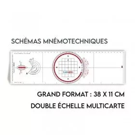 Protractor Ruler and Lyre...