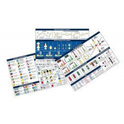 Pack de 3 planches...
