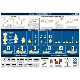 Autocollant code de...