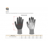 Gants de Manutention en Environnements Humides