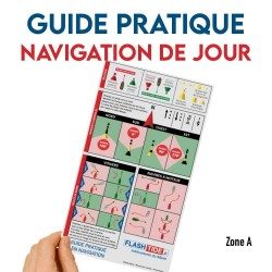 Guide pratique en PVC -...