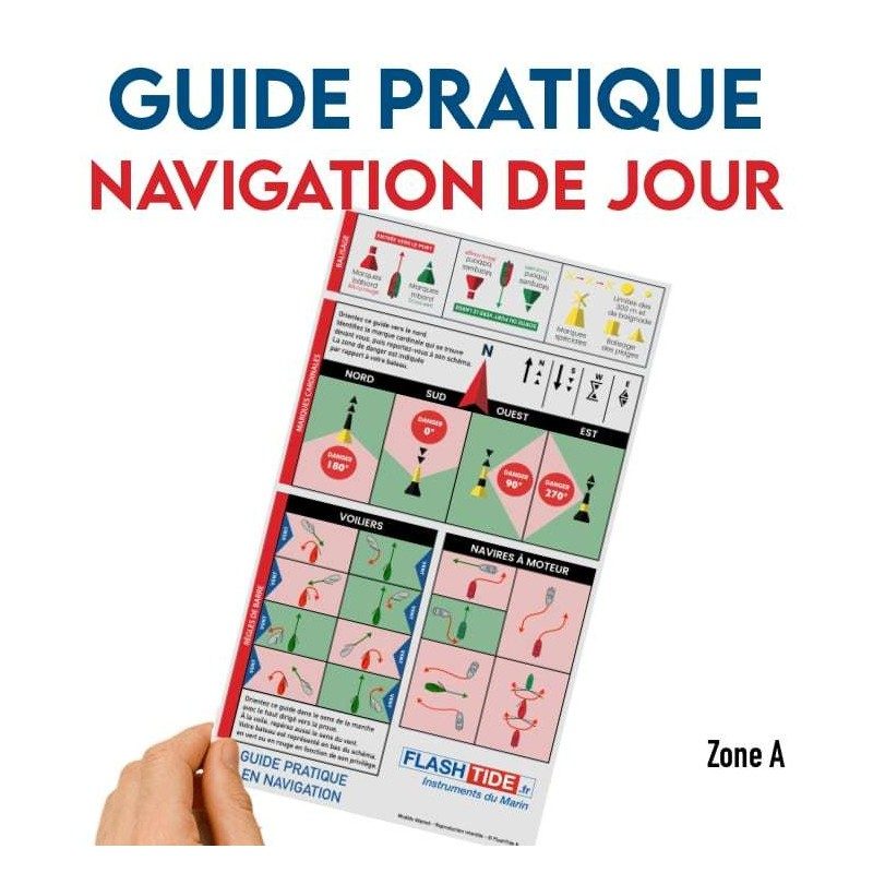 Guide Pratique de Navigation Jour - Balisage Région A, Cardinales & Règles de barre