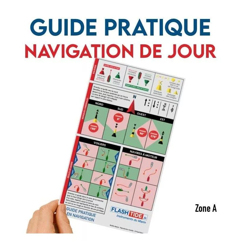 Guide pratique en PVC - Balisage, Cardinales & Règles de barre