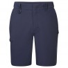 Short UV Stretch Pro