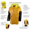 Veste de Ciré Isomax