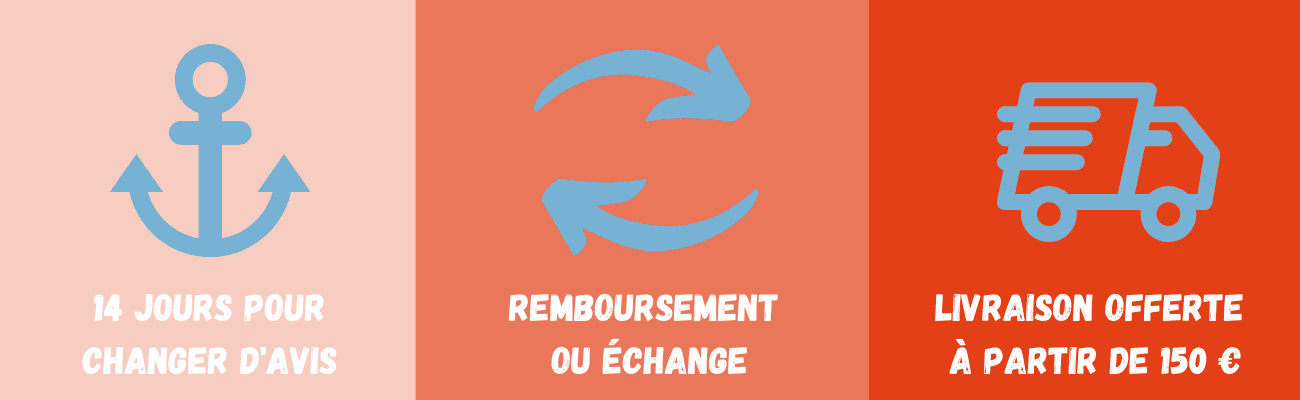 Retours Et Echanges Objectif 100 Satisfait Picksea