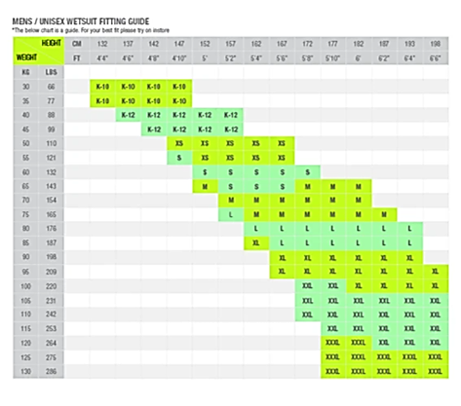 SIZECHART CHILD ZHIK