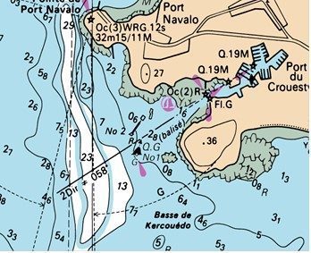 Alignements sur une carte marine