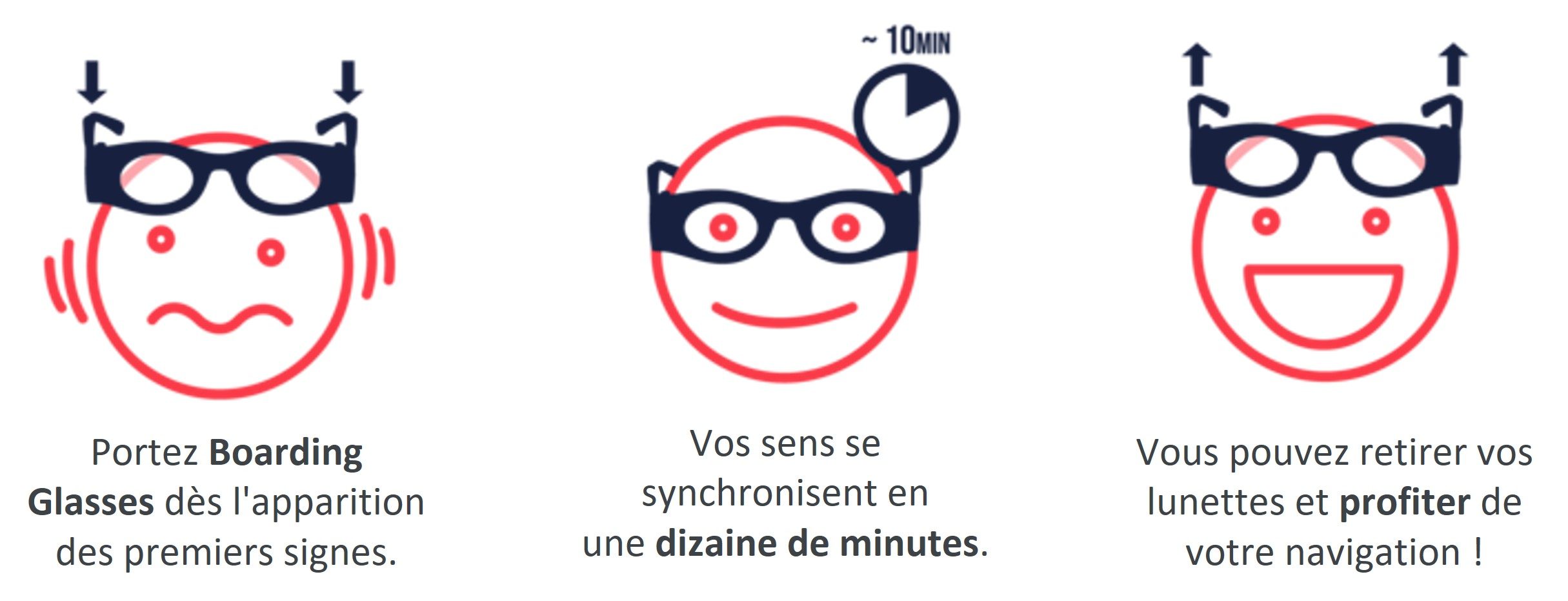 Lunette mal online de tete