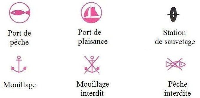 Ports et mouillages