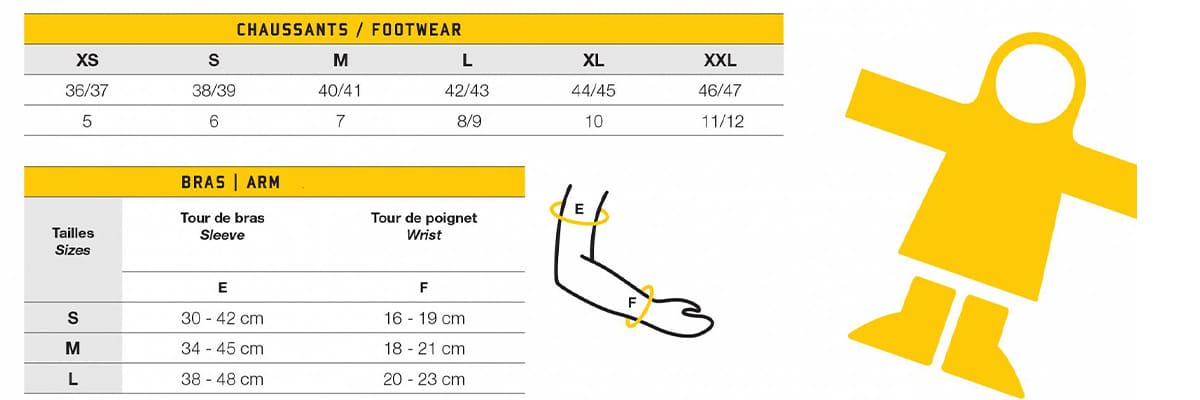 Guide chaussures cotten