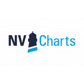 NV-CHARTS